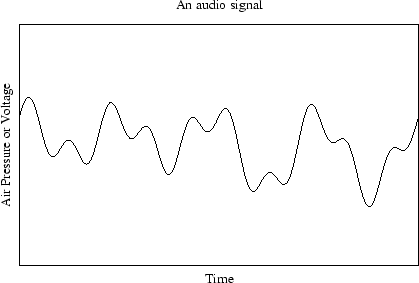 \resizebox* {6in}{4in}{\rotatebox{270}{\includegraphics{gnuplot/sig_cont.ps}}}